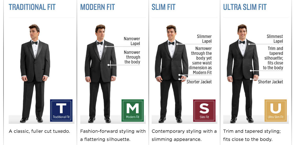 https://www.belmeademenswear.com/wp-content/uploads/2020/08/COMPARE-FITS-Tuxedo-BelmeadeMensWear.jpg